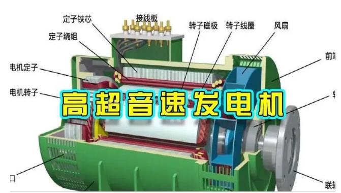淮阳颠覆你对发电方式的认知！中国革命性发电机公开揭秘 